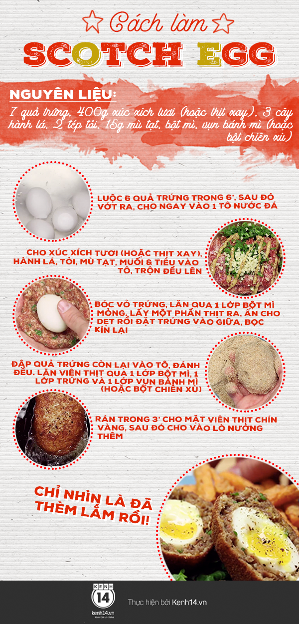 Scotch egg: Món ăn xứ Anh Quốc mà ăn với cơm lại rất ngon - Ảnh 2.