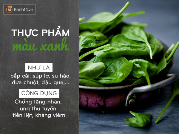 Chọn thực phẩm theo màu để khỏe đẹp ra trông thấy - Ảnh 1.