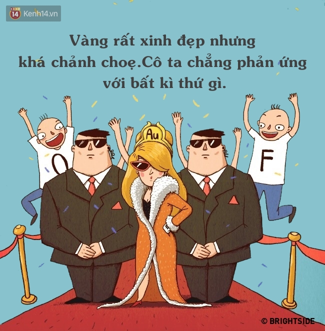 Khám phá vẻ đẹp kỳ diệu của các nguyên tố hóa học và cách chúng tác động đến cuộc sống của chúng ta trong hình ảnh đầy sáng tạo.