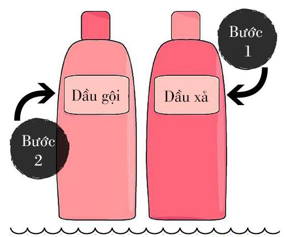 Gội đầu ngược - Bí quyết để tóc phồng to, bồng bềnh như sấy tiệm? - Ảnh 1.