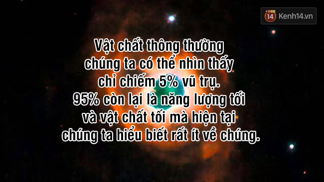 10 sự thật khiến chúng ta hiểu rằng vũ trụ vẫn còn rất nhiều bất ngờ - Ảnh 7.