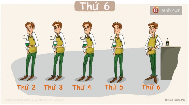 10 tình huống đúng đến trái ngang chỉ những ai đi làm rồi mới hiểu - Ảnh 6. 10 tình huống đúng đến trái ngang chỉ những ai đi làm rồi mới hiểu - Ảnh 6.