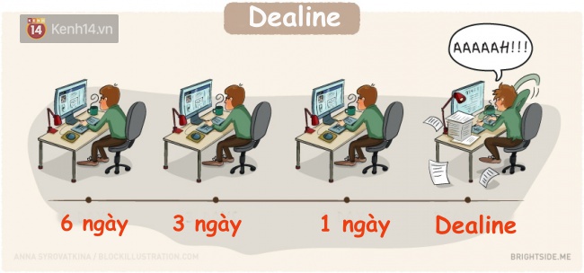 10 tình huống đúng đến trái ngang chỉ những ai đi làm rồi mới hiểu - Ảnh 9. 10 tình huống đúng đến trái ngang chỉ những ai đi làm rồi mới hiểu - Ảnh 9.