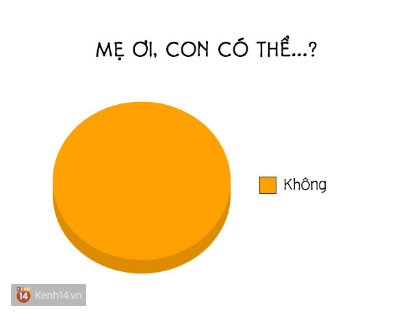16 sự thật đúng đến giật mình mà ai cũng từng trải qua trong cuộc sống - Ảnh 5.