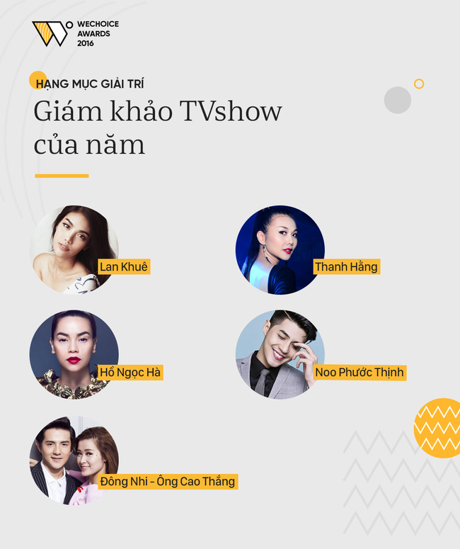 WeChoice Awards 2016 liên tục xuất hiện trên sóng truyền hình - Ảnh 13.