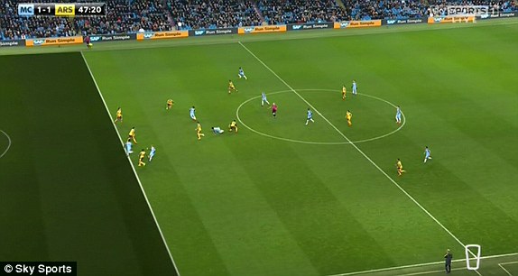 Arsenal thua đau vì cả 2 bàn thắng của Man City đều không hợp lệ - Ảnh 2.