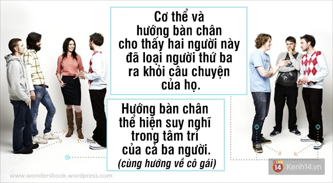 Nắm chắc 16 bí kíp ngôn ngữ cơ thể này, bạn có thể đọc vị bất cứ ai - Ảnh 15.