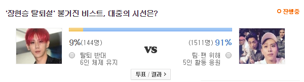 Cư dân mạng vote ủng hộ Hyunseung rời B2ST - Ảnh 2.