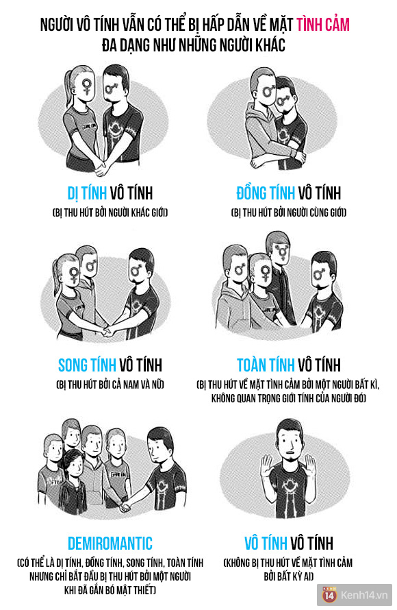 Người v&ocirc; t&iacute;nh: Khi t&igrave;nh y&ecirc;u kh&ocirc;ng c&oacute; t&igrave;nh dục - Ảnh 2.