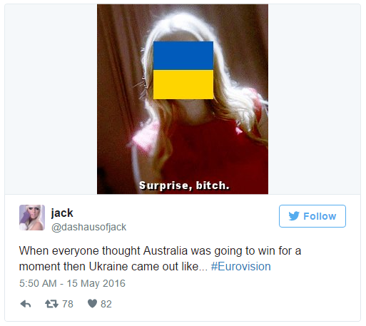 Ukraine giành chiến thắng tại Eurovision 2016: Ai cũng bất ngờ! - Ảnh 8.