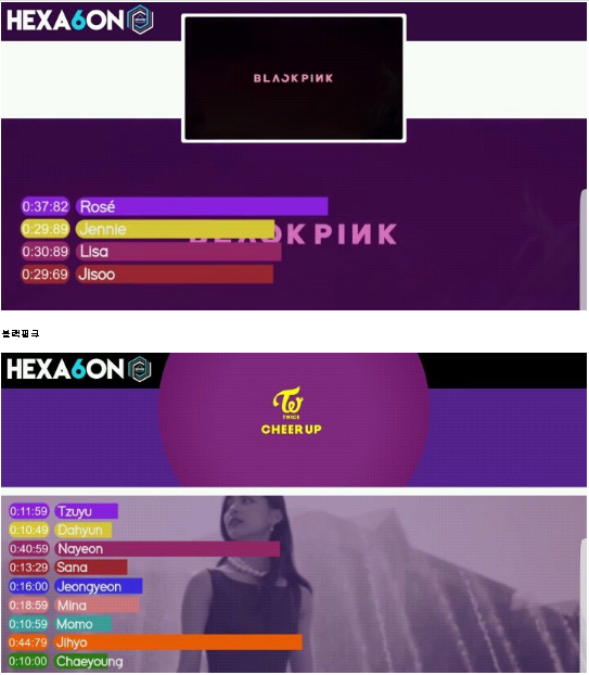 Black Pink: Idolgroup phân chia phần hát đồng đều nhất Kpop? - Ảnh 1.