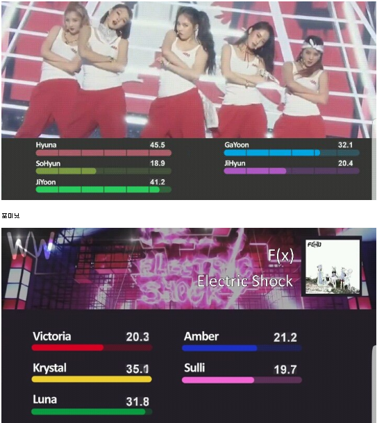 Black Pink: Idolgroup phân chia phần hát đồng đều nhất Kpop? - Ảnh 9.