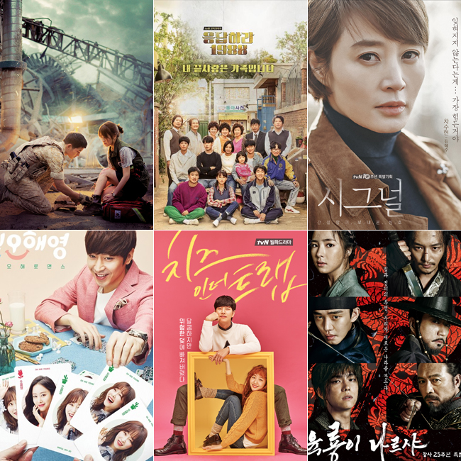Bình chọn: Bộ phim, diễn viên Hàn Quốc được yêu thích nhất nửa đầu 2016 - Ảnh 33.