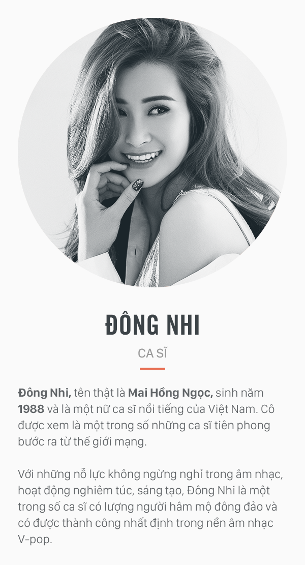 20 đề cử nhân vật truyền cảm hứng của WeChoice Awards 2015, họ là ai? - Ảnh 13.