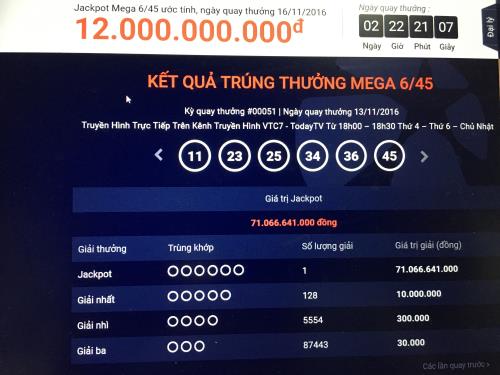 Đã hơn 1 tuần chủ nhân tấm vé số 71 tỷ vẫn chưa xuất hiện, nếu quá thời hạn, tiền thưởng sẽ chảy về đâu? - Ảnh 1.