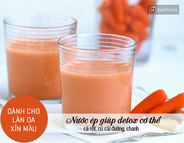 Cẩm nang chọn nước detox cho từng vấn đề của da - Ảnh 2.