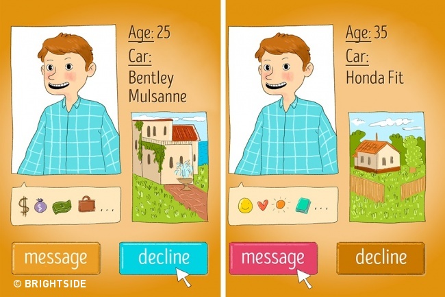 Nếu c&oacute; 1 trong 10 phẩm chất n&agrave;y, rất tiếc bạn sẽ dễ trở n&ecirc;n k&eacute;m hấp dẫn hơn - Ảnh 2.