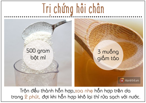 Bí quyết trắng da mượt tóc chỉ nhờ... bột mì - Ảnh 2.