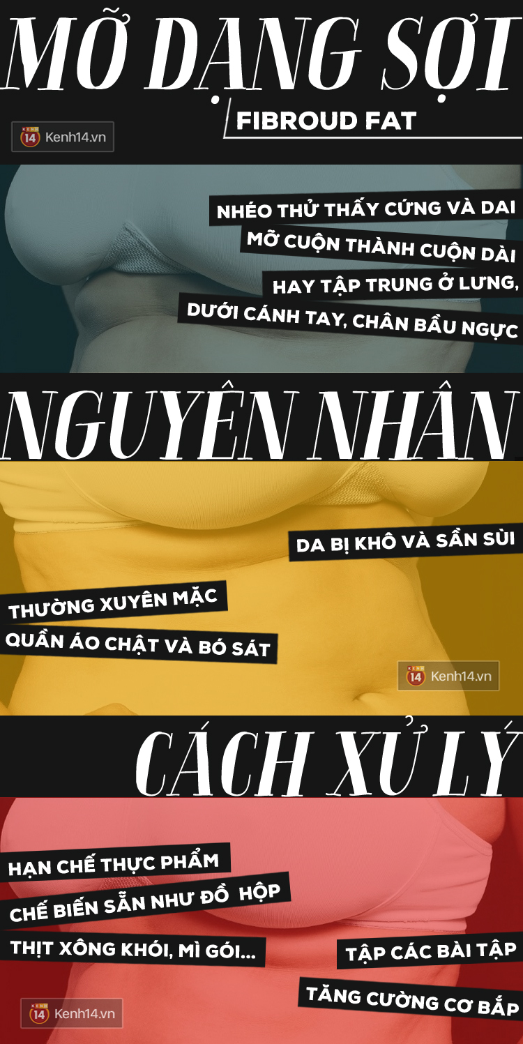 Xác định 3 loại mỡ thừa phổ biến và cách giảm cân hiệu quả nhất dành cho bạn - Ảnh 4. Xác định 3 loại mỡ thừa phổ biến và cách giảm cân hiệu quả nhất dành cho bạn - Ảnh 4.
