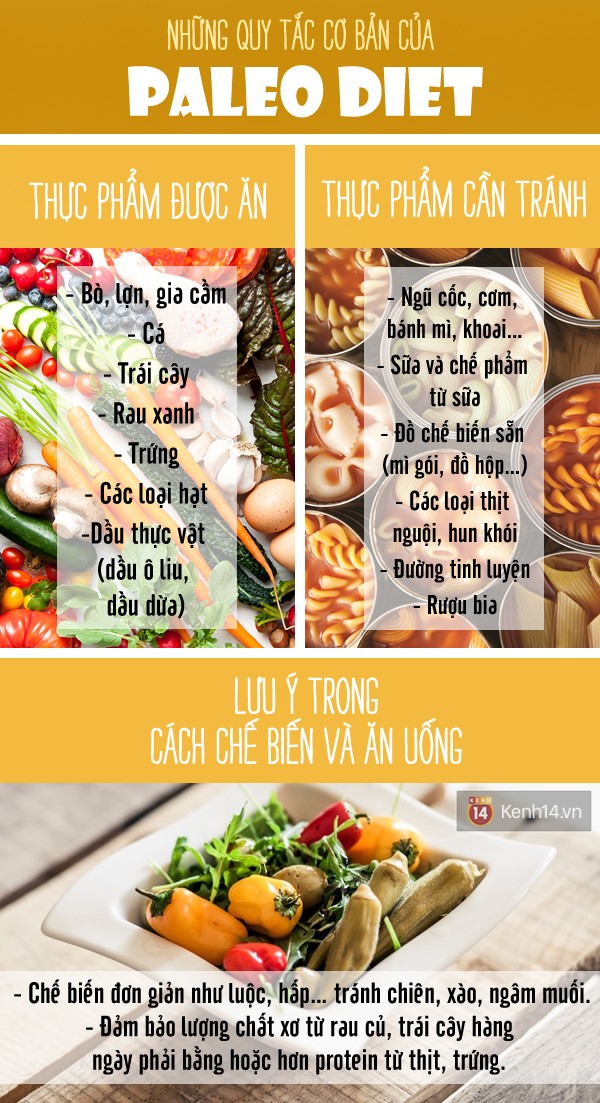 4 phương pháp giảm cân hot nhất từ trước đến nay - Ảnh 7.