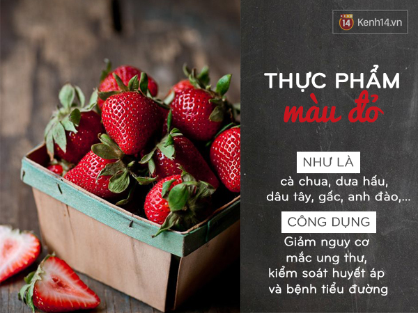 Chọn thực phẩm theo màu để khỏe đẹp ra trông thấy - Ảnh 3.