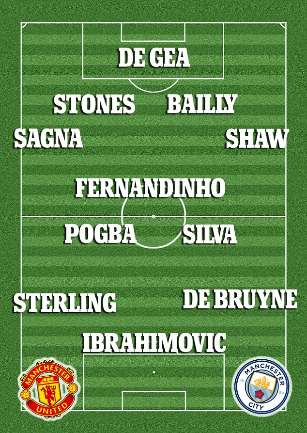 Đội hình 11 ngôi sao gây ấn tượng nhất của trận derby: Có Pogba, không Rooney - Ảnh 1.