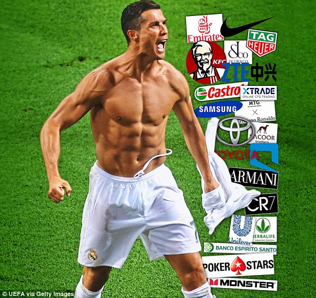 Từ đầu đến chân Ronaldo chỗ nào cũng thấy tiền - Ảnh 1.