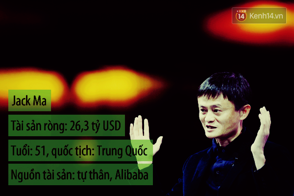 Chân dung 10 tỷ phú làm giàu từ công nghệ - Ảnh 4.