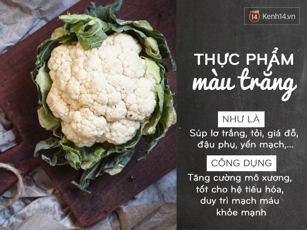 Chọn thực phẩm theo màu để khỏe đẹp ra trông thấy - Ảnh 4.