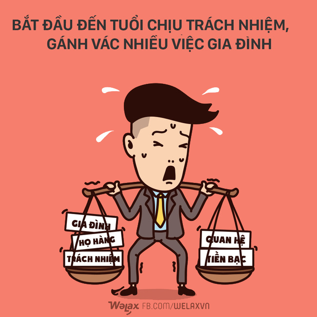 Đàn ông con trai 25 tuổi và những nỗi bất an không nói nên lời... - Ảnh 9.