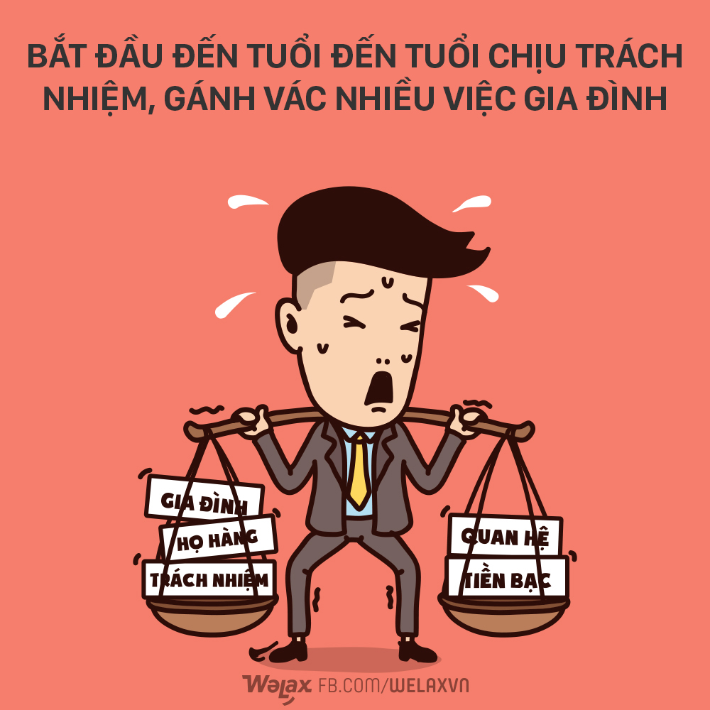 Đàn ông con trai 25 tuổi và những nỗi bất an không nói nên lời... - Ảnh 11.