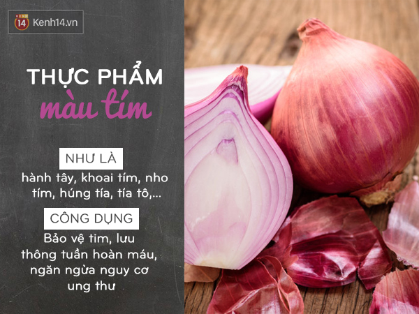 Chọn thực phẩm theo màu để khỏe đẹp ra trông thấy - Ảnh 5.