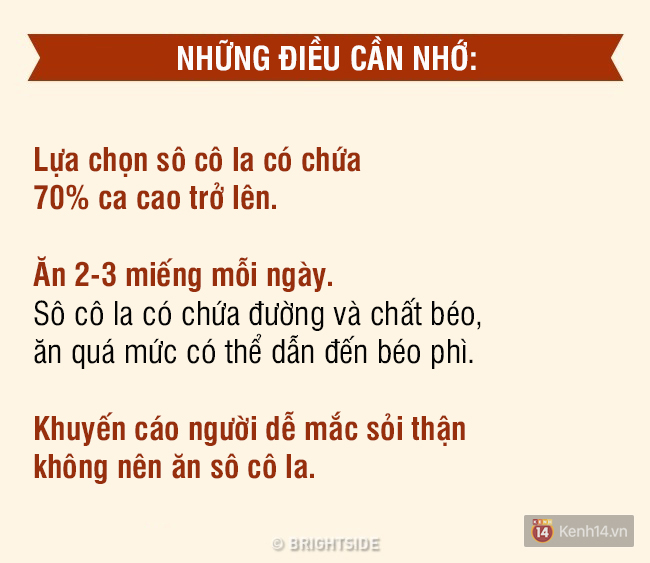 Sự thay đổi của cơ thể trong từng phút khi chúng ta ăn chocolate - Ảnh 5.