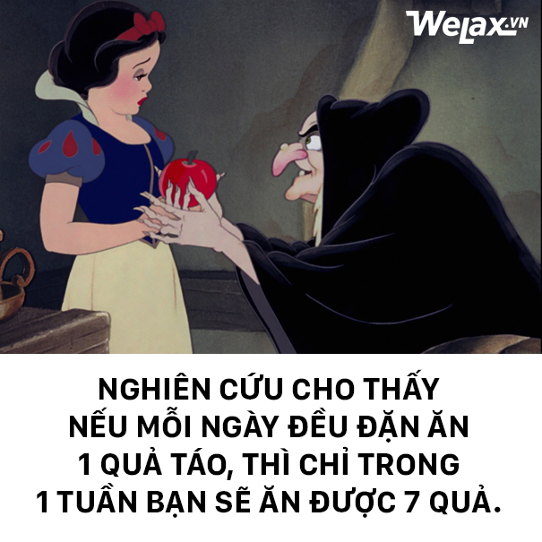 10 fun fact khoa học bạn nhất định phải xem qua cho biết - Ảnh 6.