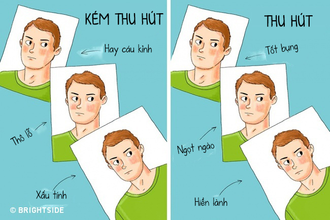 Khoa học đã chứng minh lý do vì sao bạn xinh mà vẫn mãi... một mình rồi! - Ảnh 4.