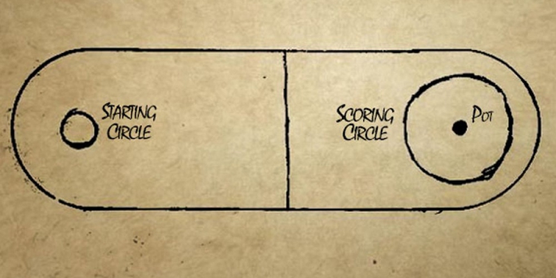 15 điều kh&aacute;c biệt giữa ph&ugrave; thủy Anh Quốc v&agrave; ph&ugrave; thủy Hoa Kỳ - Ảnh 6.