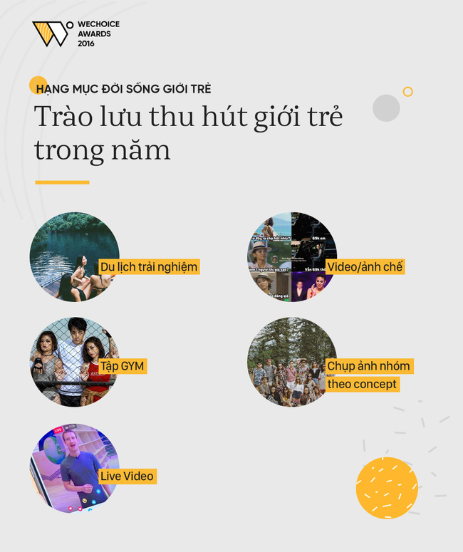 WeChoice Awards 2016 liên tục xuất hiện trên sóng truyền hình - Ảnh 15.