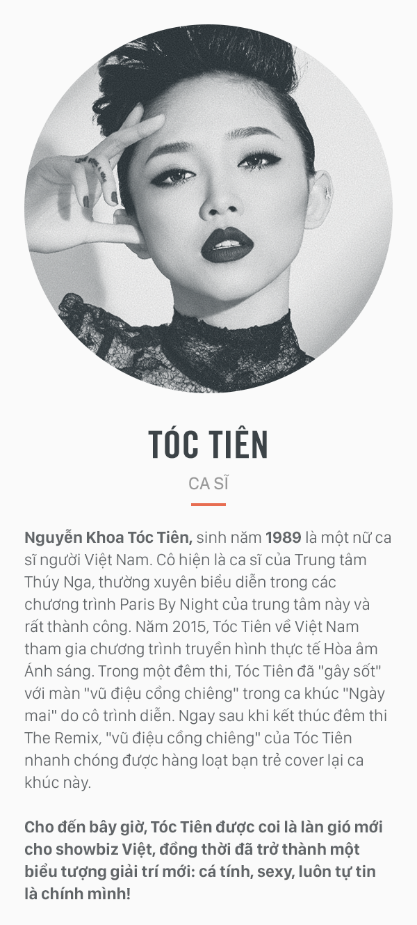 20 đề cử nhân vật truyền cảm hứng của WeChoice Awards 2015, họ là ai? - Ảnh 19.