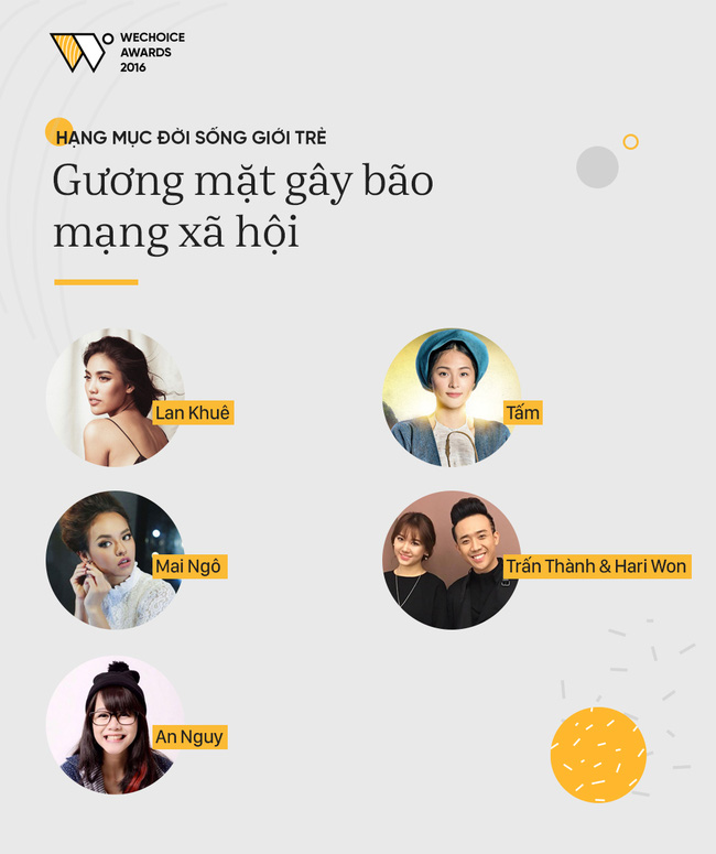 WeChoice Awards 2016 liên tục xuất hiện trên sóng truyền hình - Ảnh 16.