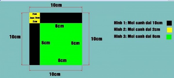 Bài toán tìm được 3 hay 4 hình vuông gây tranh cãi cư dân mạng - Ảnh 7.