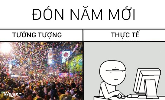 Hết năm tới nơi rồi, lo mà tổng kết 2016 và lên kế hoạch cho 2017 đi nào các bạn! - Ảnh 7.