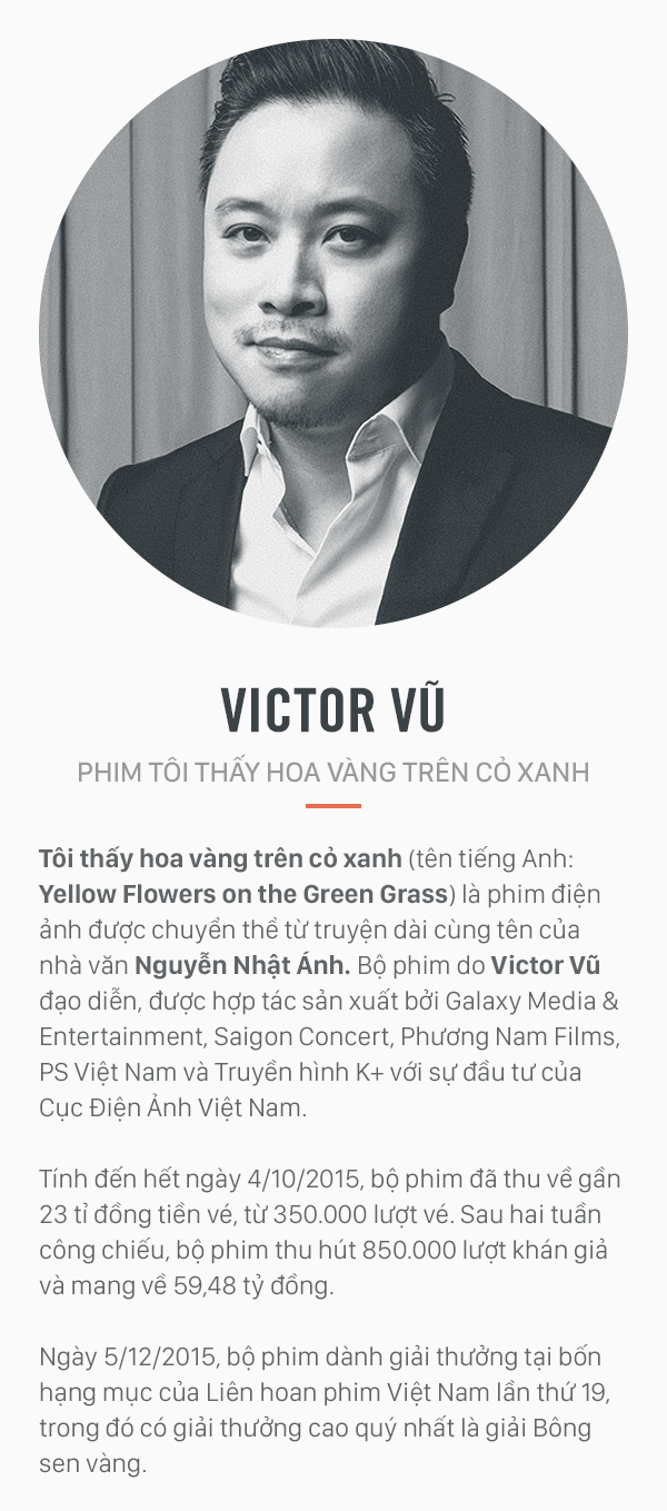 20 đề cử nhân vật truyền cảm hứng của WeChoice Awards 2015, họ là ai? - Ảnh 21.