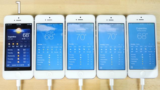 Đại chiến 5 đời iOS: mới chưa chắc đã nhanh! - Ảnh 7.