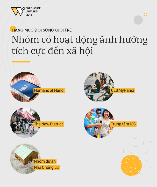 WeChoice Awards 2016 liên tục xuất hiện trên sóng truyền hình - Ảnh 17.