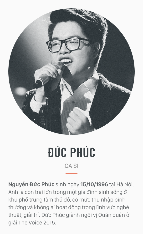 20 đề cử nhân vật truyền cảm hứng của WeChoice Awards 2015, họ là ai? - Ảnh 15.