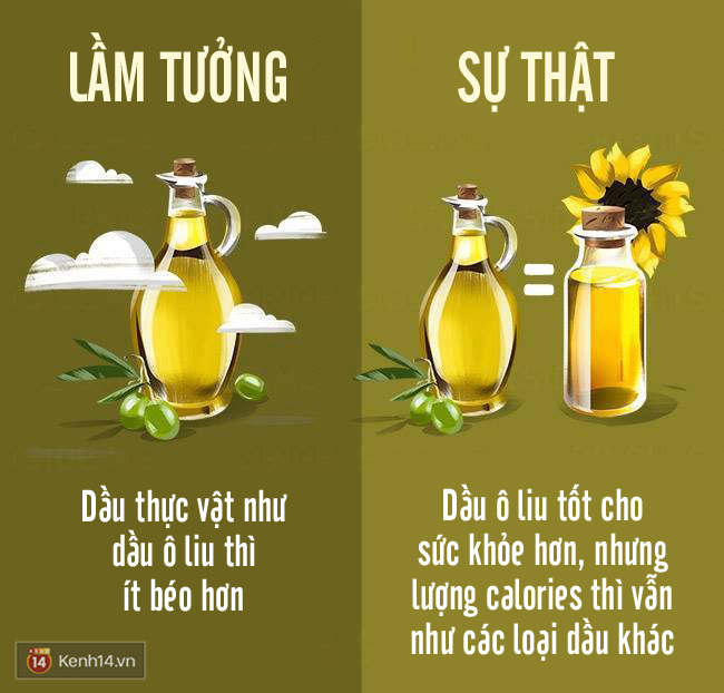 Hãy ngừng ngay những cách giảm cân này, chúng không có kết quả đâu! - Ảnh 8.