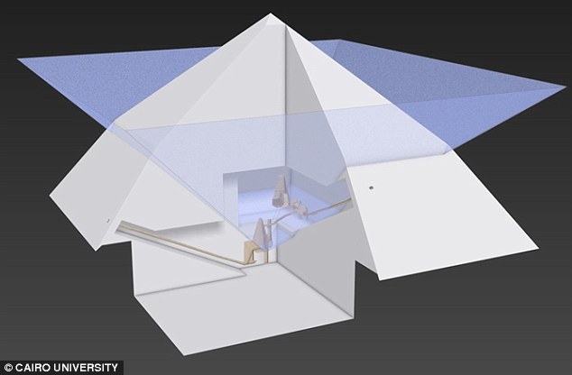 Lần đầu tiên, hình ảnh 3D về cấu trúc bên trong kim tự tháp được tiết lộ - Ảnh 2.
