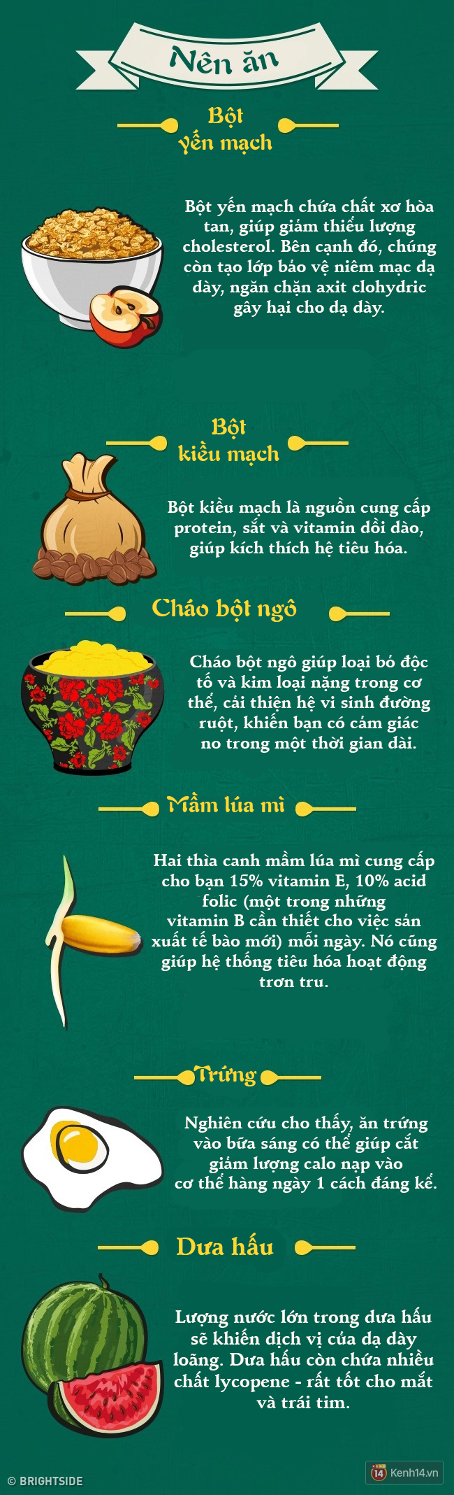 Khi đói dù thèm đến mấy cũng tránh xa 20 loại thực phẩm này - Ảnh 3.