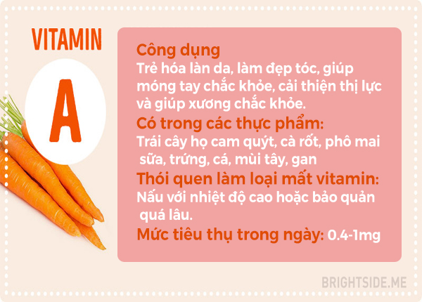 Ăn g&igrave; để đầy đủ vitamin cho sức khỏe to&agrave;n diện? - Ảnh 1.