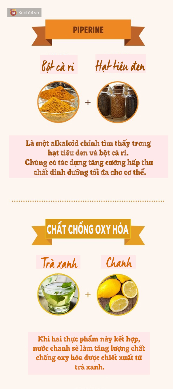 Ăn những món này cùng nhau sẽ giúp cơ thể hấp thụ vitamin tối đa - Ảnh 2.